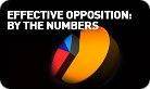 NDP Effective opposition: by the numbers
