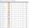 MP-Statistics How'd They Vote